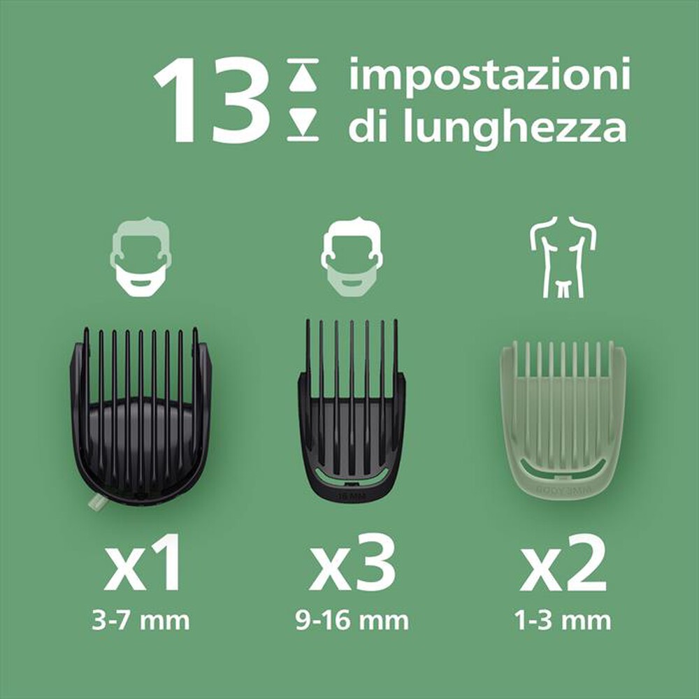Immagine del prodotto PHILIPS - Rifinitore All-In-One Multigroom S.5000 MG5941/15-grigio chiaro