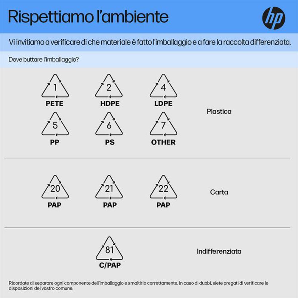 Immagine del prodotto HP - BORSA PRELUDE PRO 15,6"-Nero