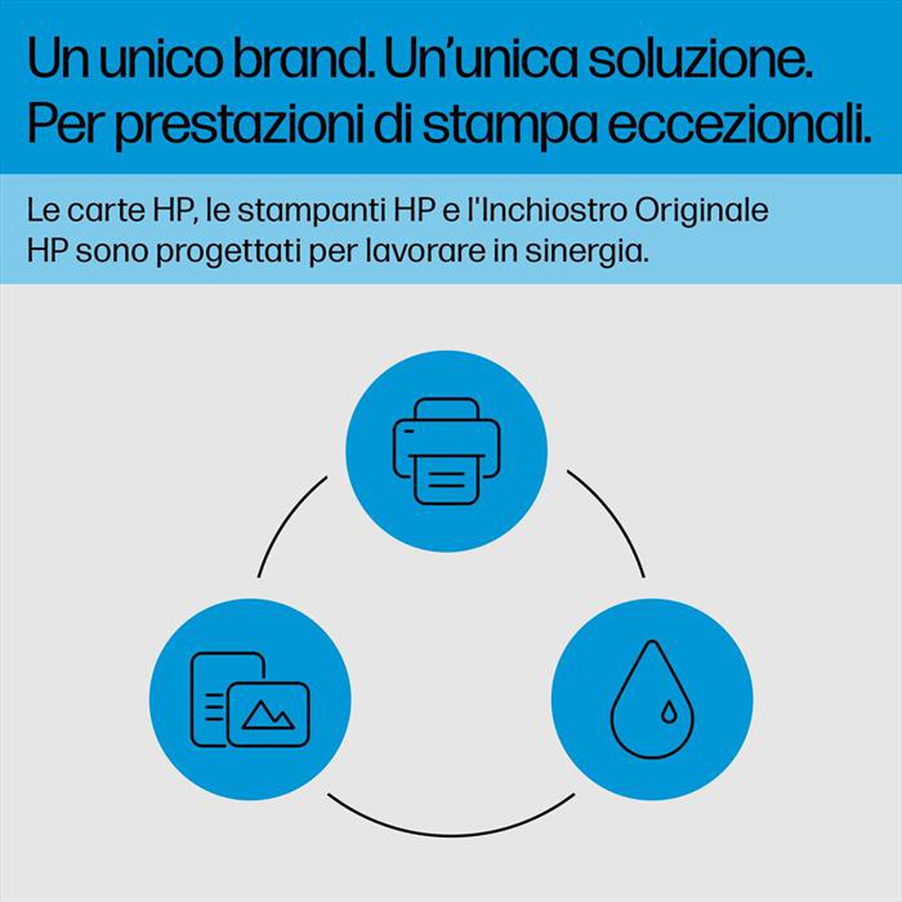Immagine del prodotto HP - 937E EVO MORE CARTUCCIA DI INCHIOSTRO,CIANO-Ciano