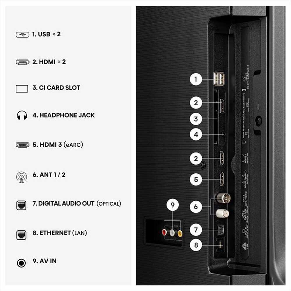 Immagine del prodotto HISENSE - Smart TV QLED 4K 55" 55E79S-NERO