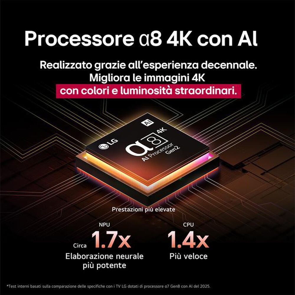 Immagine del prodotto LG - Smart TV MINI LED UHD 4K 55" EVO AI 55QNED93A6A-Black