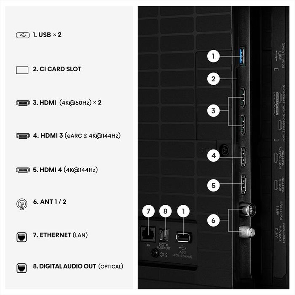 Immagine del prodotto HISENSE - Smart TV MINI LED 4K 55" 55U79SE-NERO