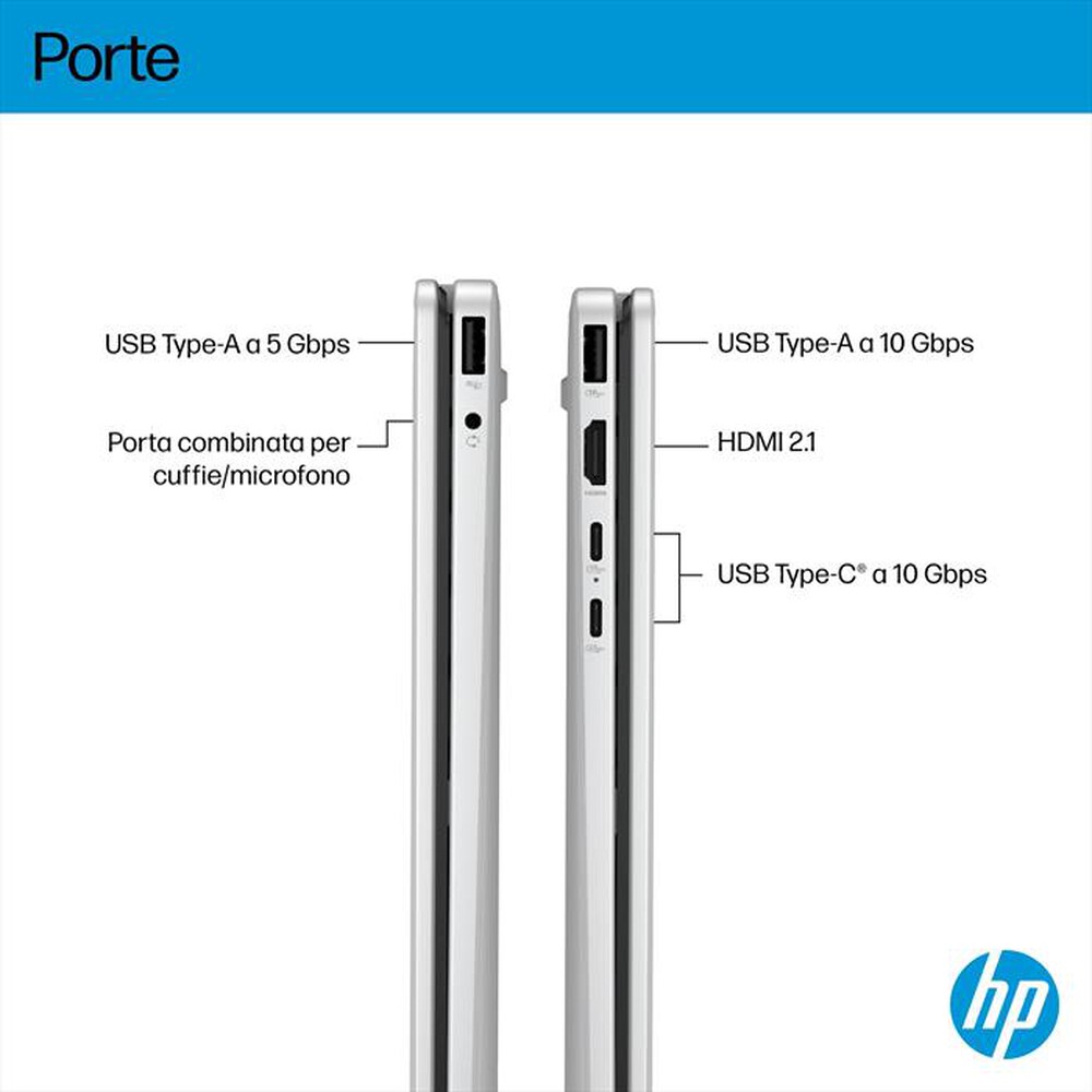 Immagine del prodotto HP - Notebook OMNIBOOK 5 FLIP 14-FP0004NL-Glacier Silver