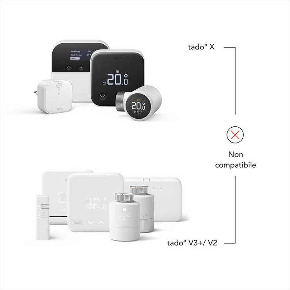 Immagine del prodotto TADO - VALVOLA INT. X - KIT DI BASE-Bianco