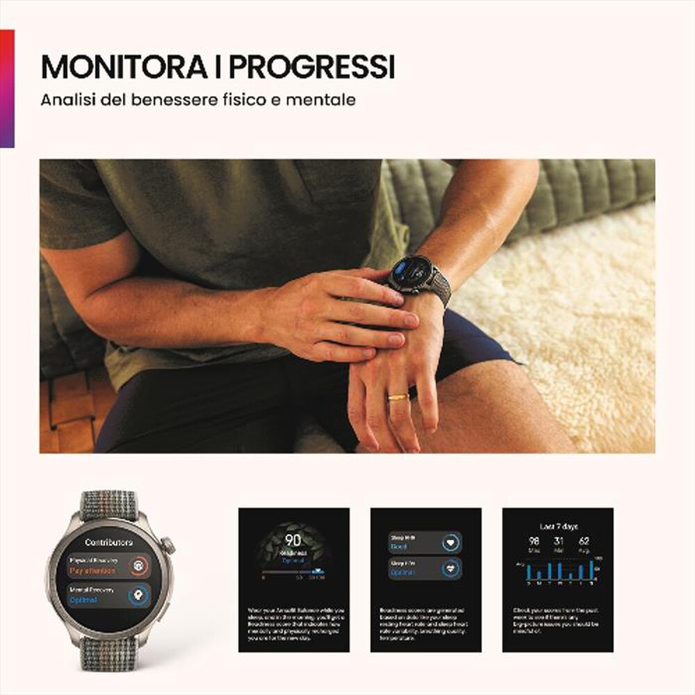 Immagine del prodotto AMAZFIT - Smartwatch BALANCE-SUNSET GREY