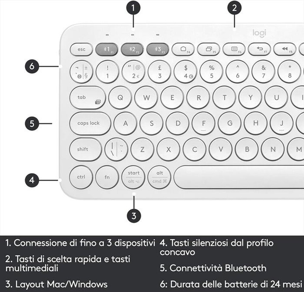 Immagine del prodotto LOGITECH - K380-Offwhite