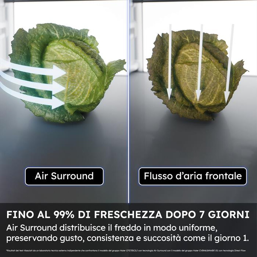 Immagine del prodotto HAIER - Frigorifero combinato HTR3618CNMG Classe C 360 lt-Argento