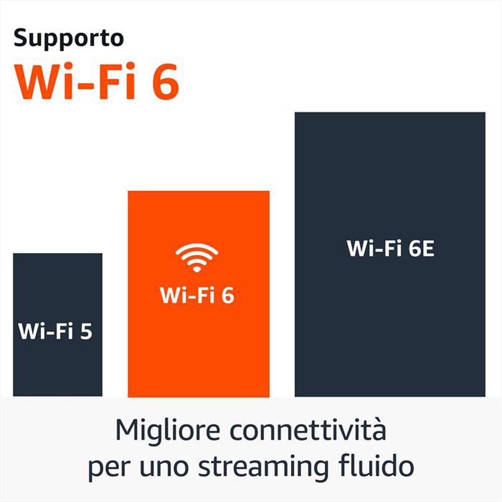 Immagine del prodotto AMAZON - NUOVO FIRE TV STICK 4K (2024)-Nero