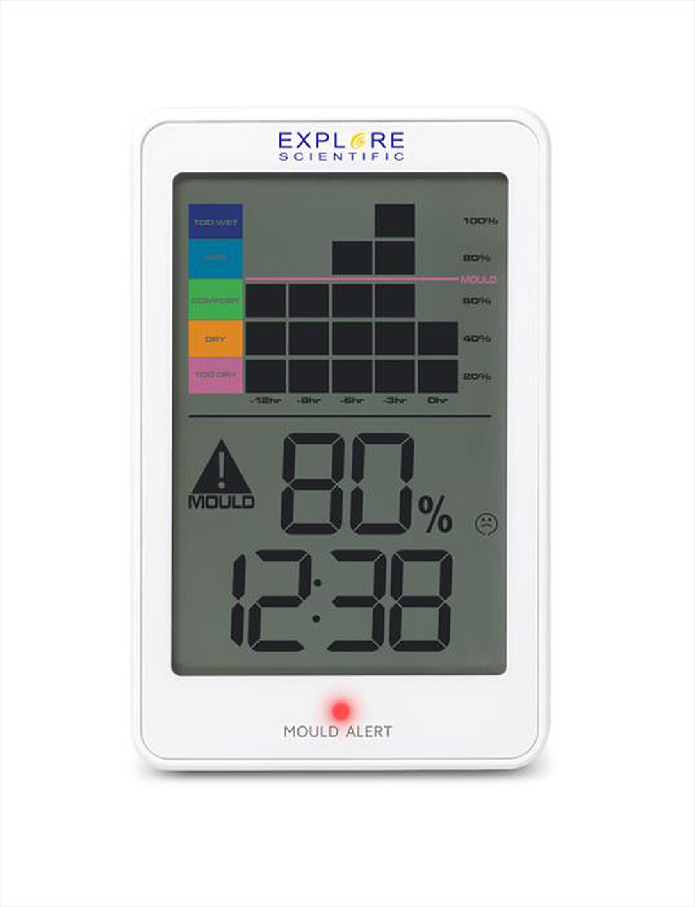 Immagine del prodotto EXPLORE SCIENTIFIC - WSH1008 TERMO/IGROMETRO CON ALLARME MUFFA-WHITE