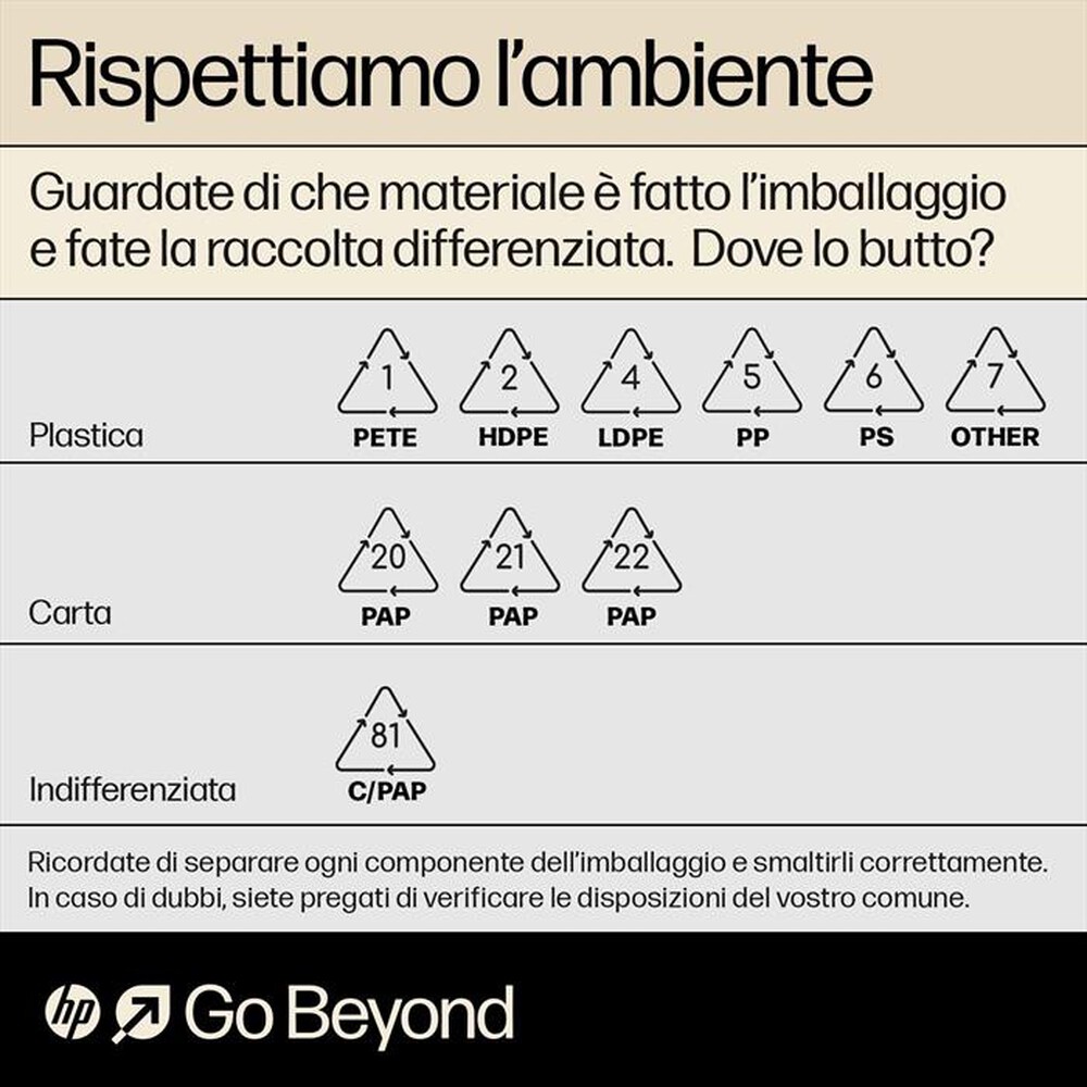 Immagine del prodotto HP - HP 14 SPORTS-Nero
