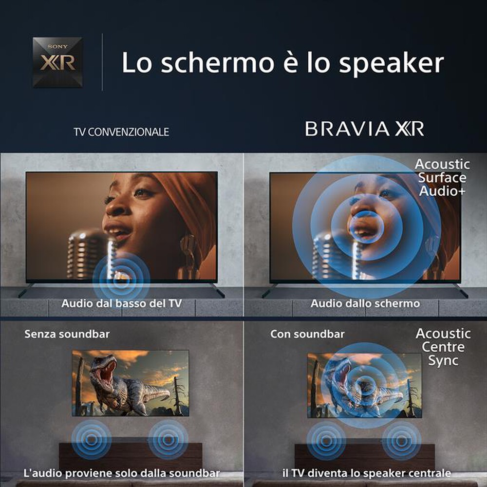Immagine del prodotto SONY - Smart TV OLED UHD 4K 65" XR65A80LAEP-Nero