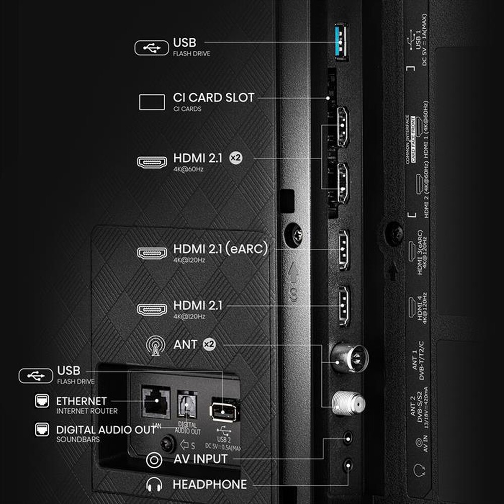 Immagine del prodotto HISENSE - Smart TV OLED UHD 4K 55" 55A86Q-NERO