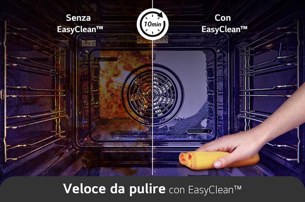 Immagine del prodotto LG - Forno incasso elettrico INSTAVIEW WSED7612S A+-Inox