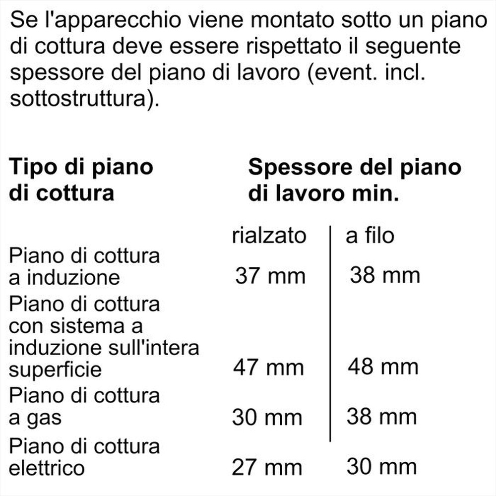Immagine del prodotto BOSCH - Forno multifunzione HBG7341B2 Classe A+