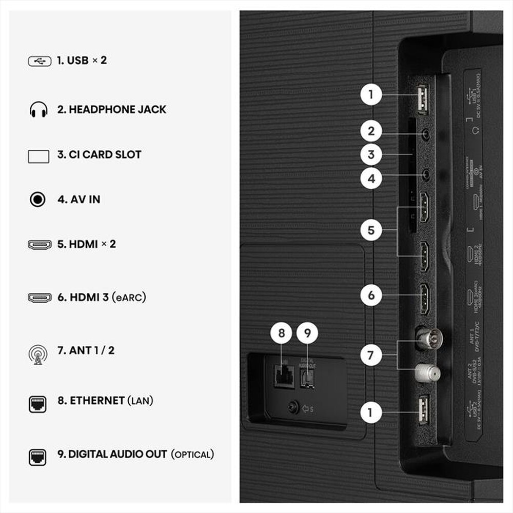 Immagine del prodotto HISENSE - Smart TV QLED 4K 75" 75E79S-NERO