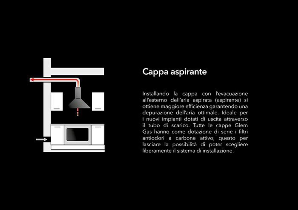 Immagine del prodotto GLEM GAS - Cappa decorativa a parete GHP645BK-NERO