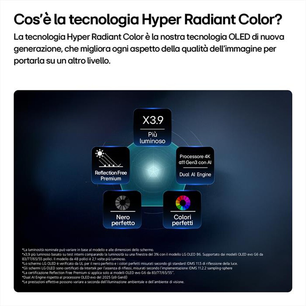 Immagine del prodotto LG - Smart TV OLED EVO AI 4K 55" G6S OLED55G66LS-Dark Satin Silver