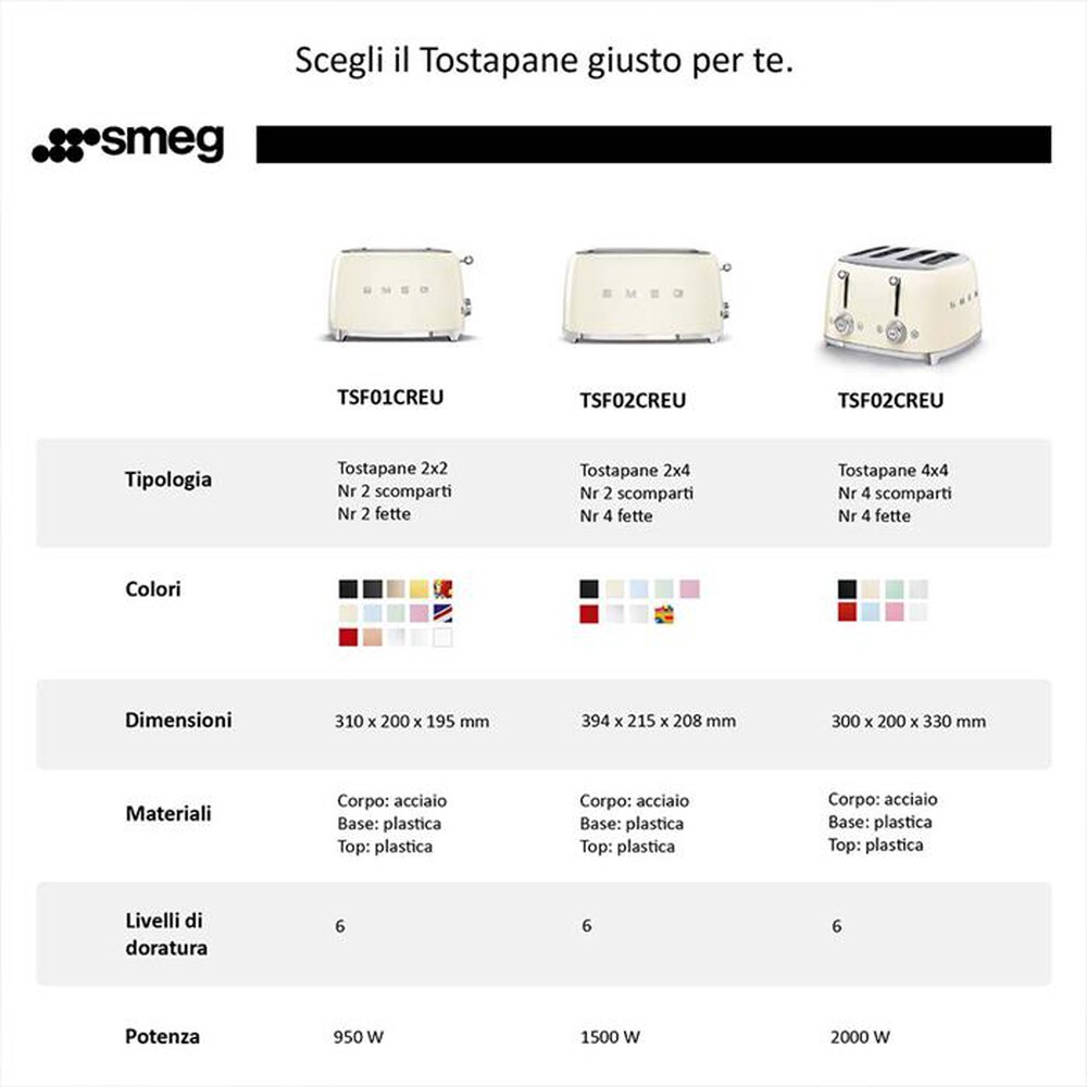 Immagine del prodotto SMEG - TSF03SSEU-acciao