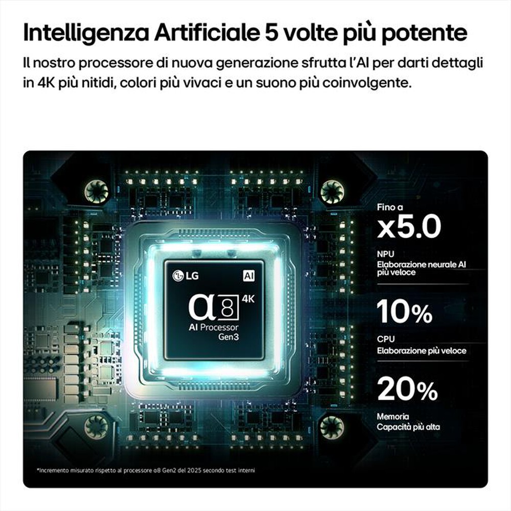 Immagine del prodotto LG - Smart TV QNED EVO AI MINILED 4K 55" 55QNED86B6B-Charcoal Black