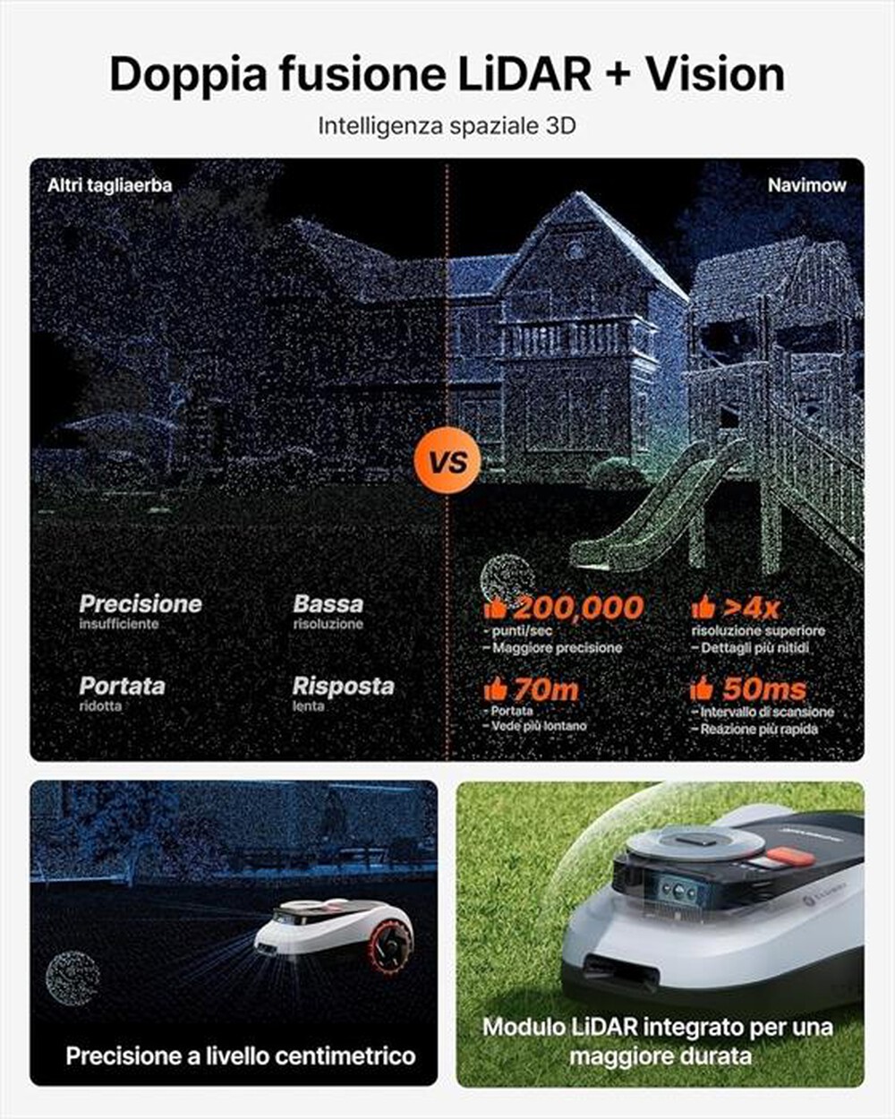 Immagine del prodotto NAVIMOW by SEGWAY - Robot tagliaerba i220 LIDAR-NERO/ARANCIONE