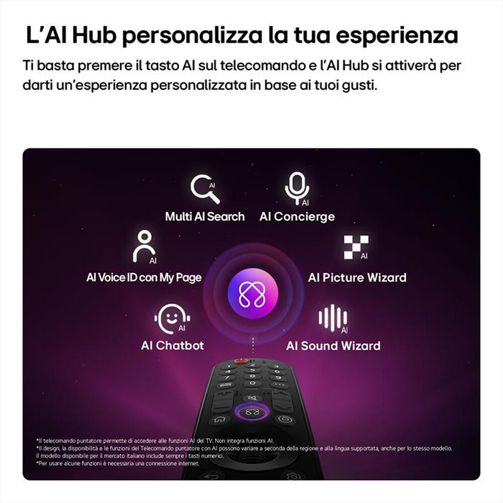 Immagine del prodotto LG - Smart TV QNED EVO AI MINILED 4K 55" 55QNED86B6B-Charcoal Black
