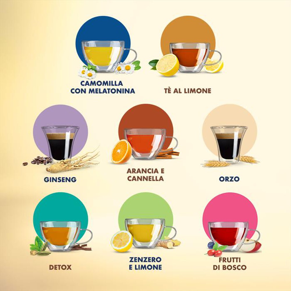 Immagine del prodotto CAFFE BORBONE - Frutti di Bosco - 18 pz