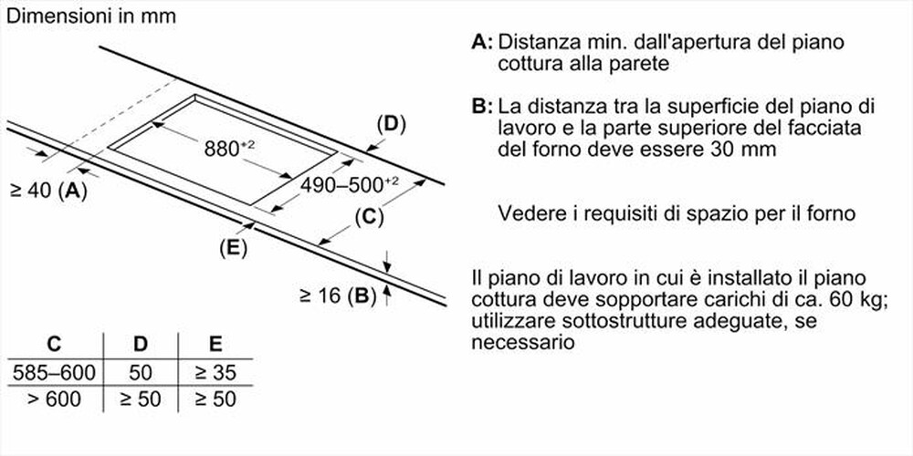 Immagine del prodotto BOSCH - Piano cottura a induzione PIV931HC1E 90 cm