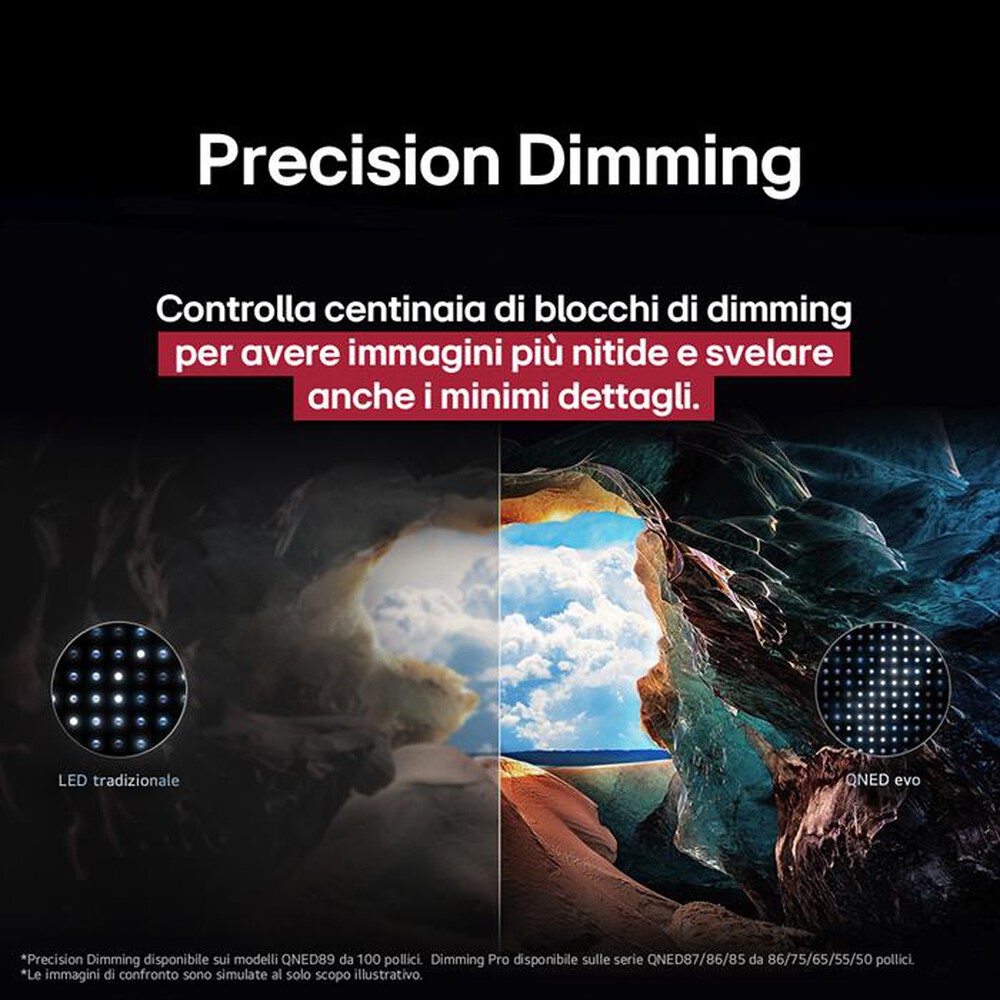 Immagine del prodotto LG - Smart TV QNED EVO AI MINILED UHD 4K 55" 55QNED86A6-Charcoal Black