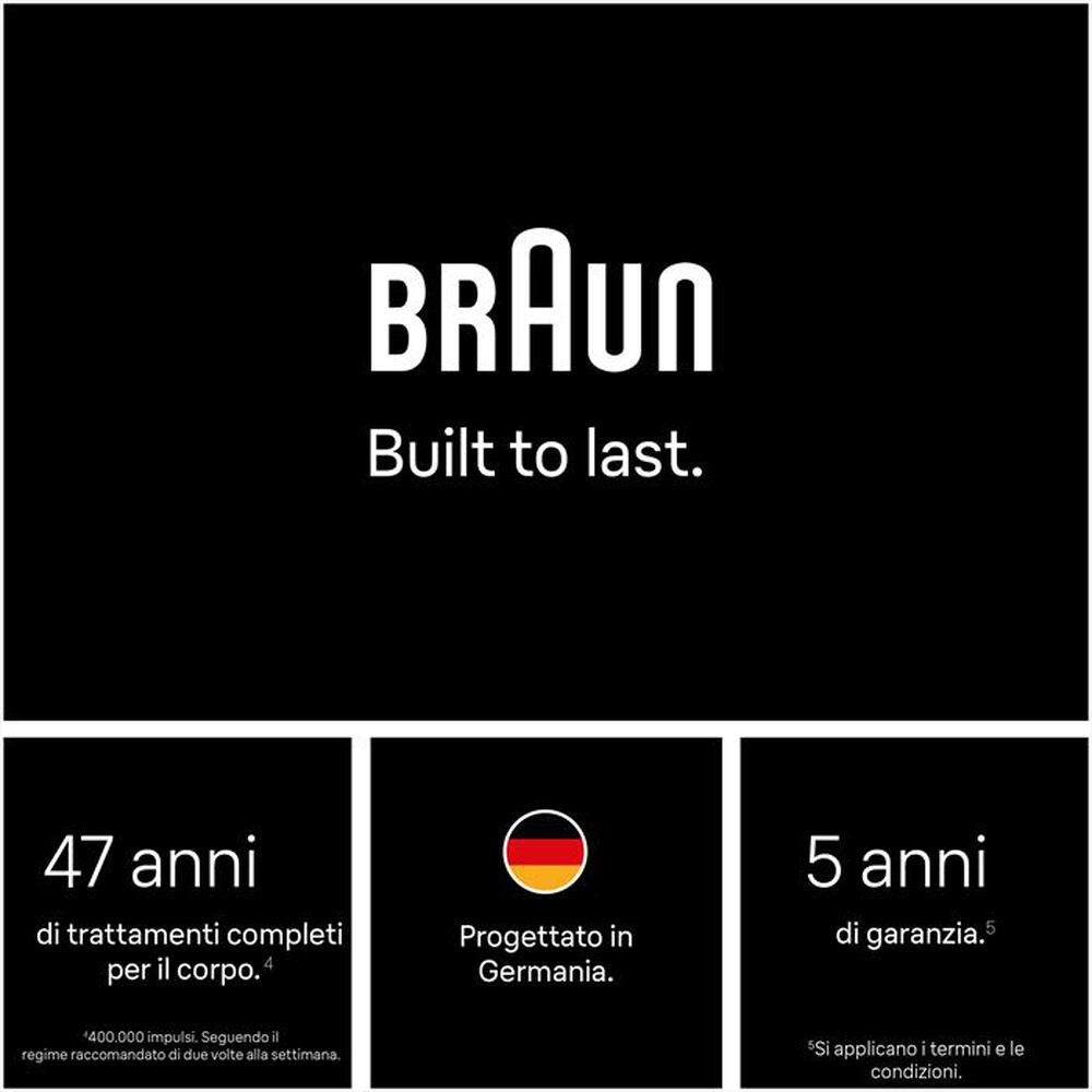 Immagine del prodotto BRAUN - Epilatore a luce pulsata smart IPL PL7211 BOX EURO-BIANCO/BRONZO