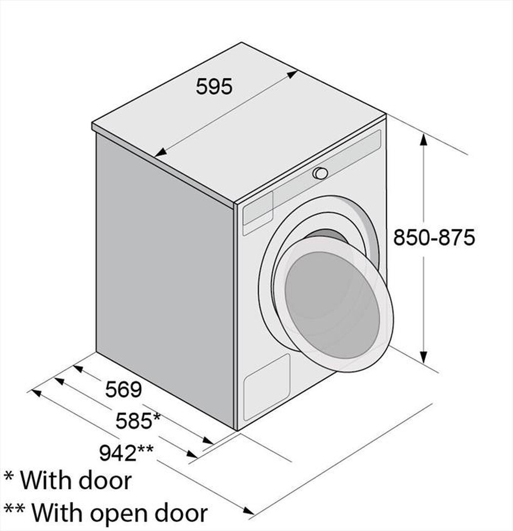 Immagine del prodotto ASKO - Lavatrice W 2086 R.W 8 Kg Classe A-Bianco