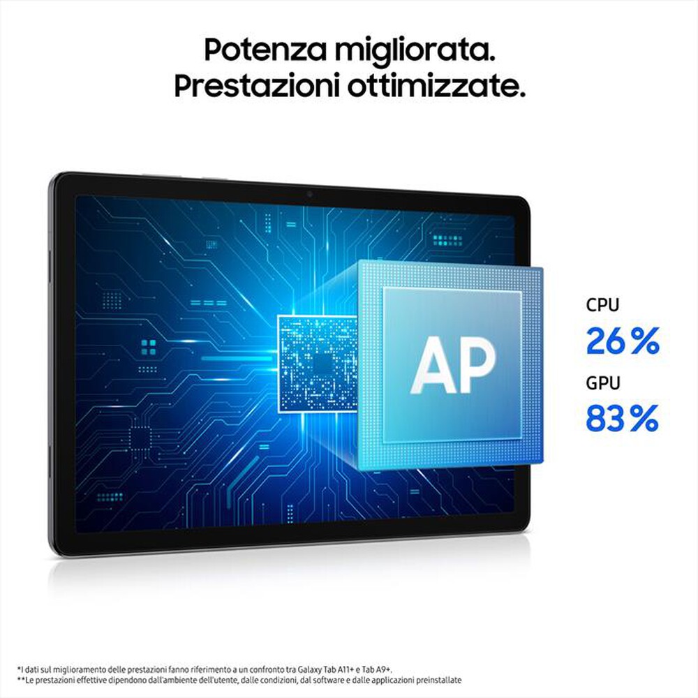 Immagine del prodotto SAMSUNG - Tablet GALAXY TAB A11+ 5G 128 GB-Gray