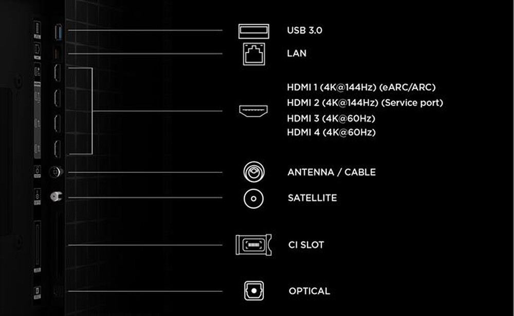 Immagine del prodotto TCL - Smart TV Mini LED 4K 65" 65A400U-Nero