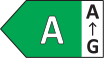 Classe Energetica A